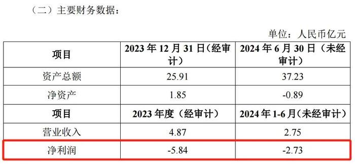 最新公告！退票！