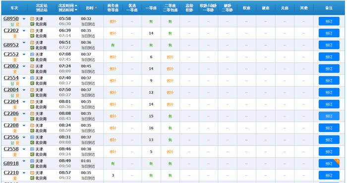 扩散 | 京津城际调整！