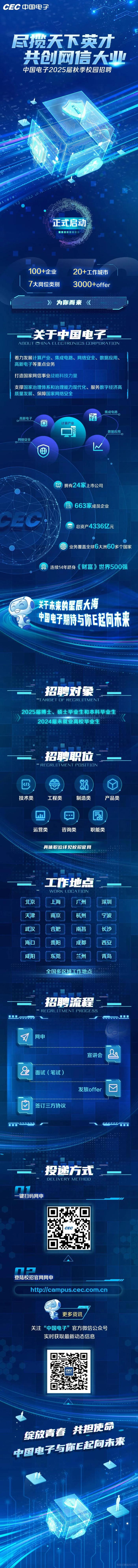 【校招】中国电子2025届秋季校园招聘正式启动