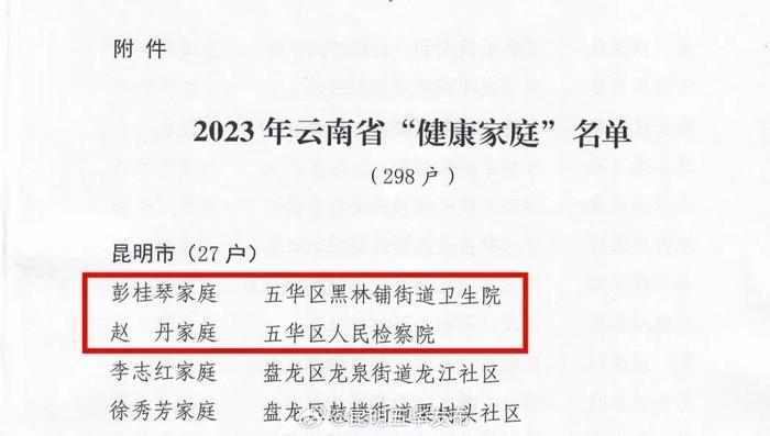 五华区这五个家庭获评2023年度云南省“健康家庭”、清廉家庭、“书香家庭”