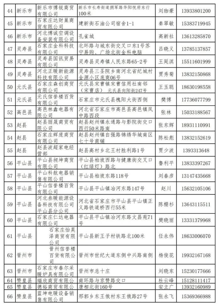 413家！石家庄公布以旧换新销售承办单位名单→