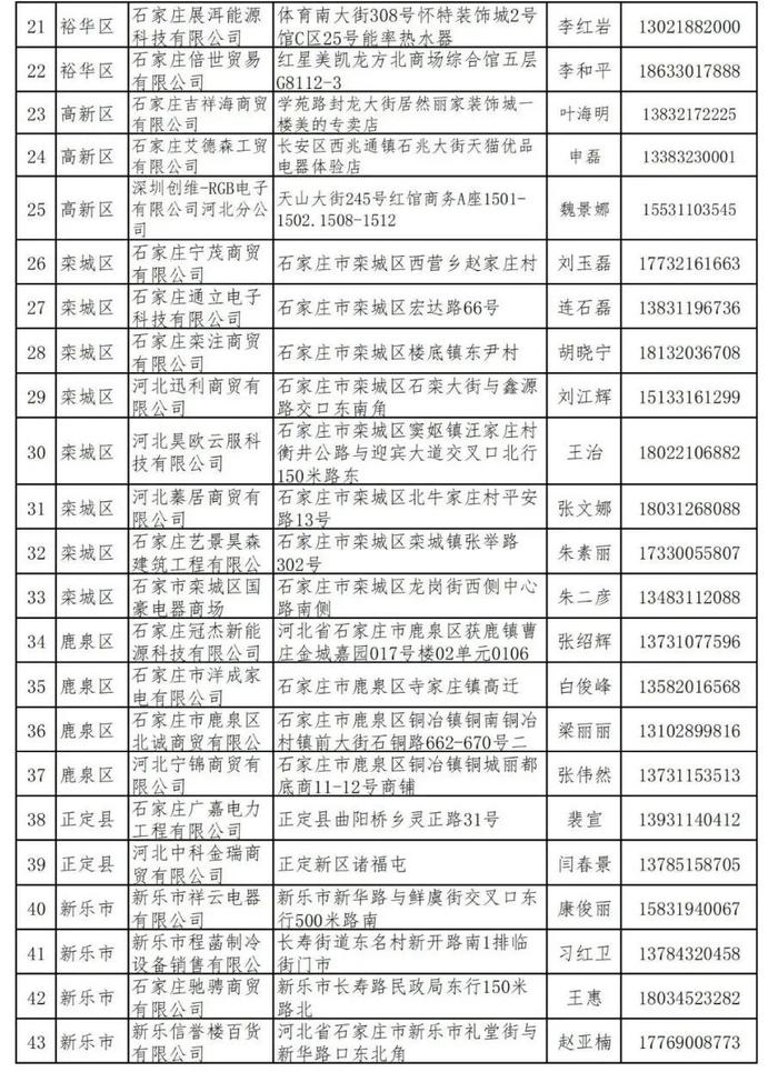 413家！石家庄公布以旧换新销售承办单位名单→