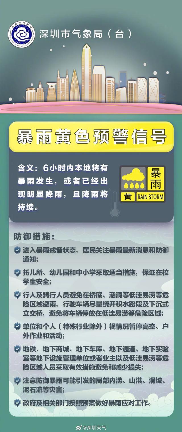 深圳市暴雨黄色预警信号生效中！出行请注意安全