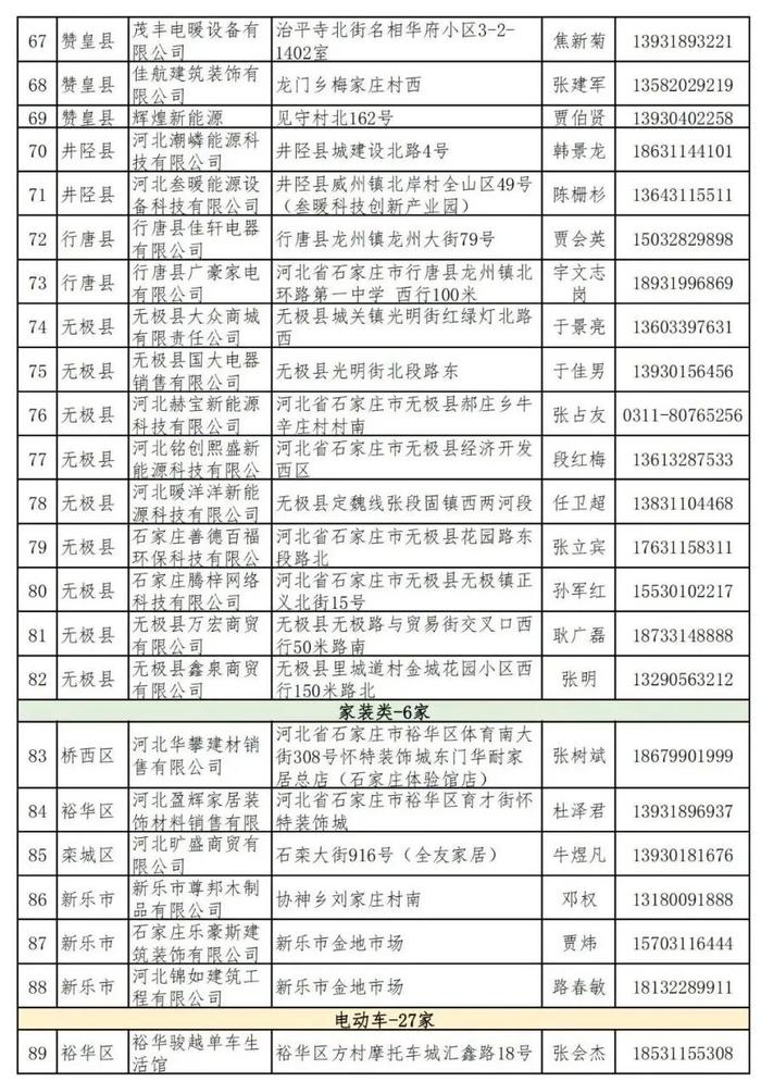 413家！石家庄公布以旧换新销售承办单位名单→