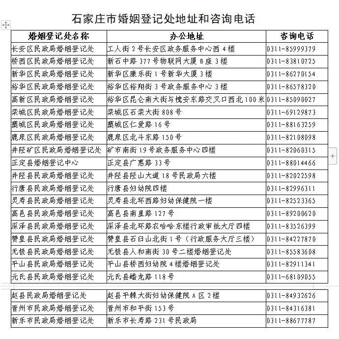 10月1日“为爱加班”！石家庄最新通知