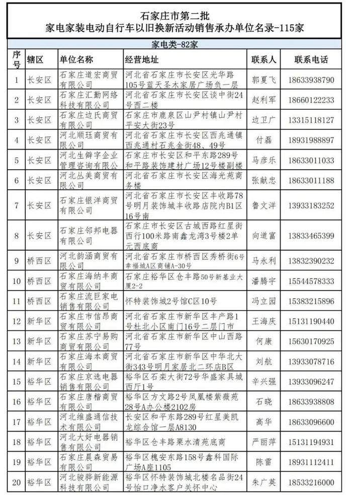 413家！石家庄公布以旧换新销售承办单位名单→