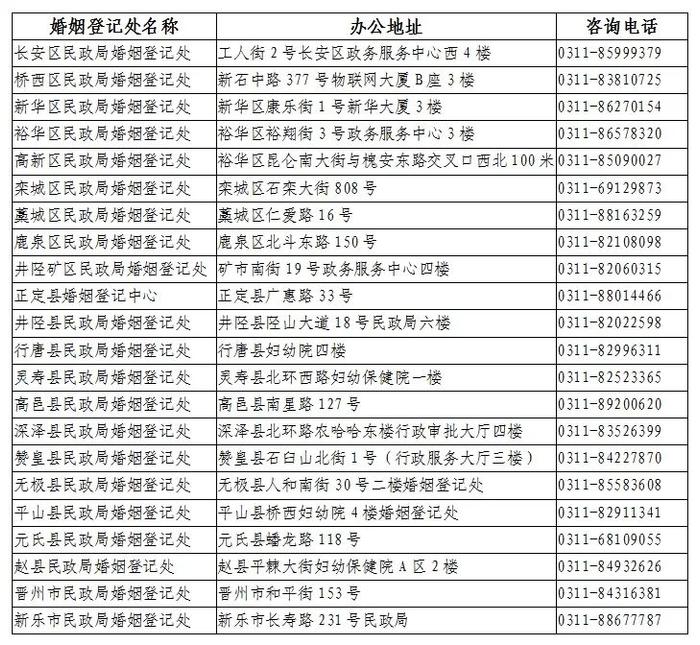 石家庄最新通知：10月1日，“为爱”上班！