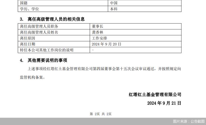 净利润连续亏损！红塔红土基金董事长、总经理同日宣布离任