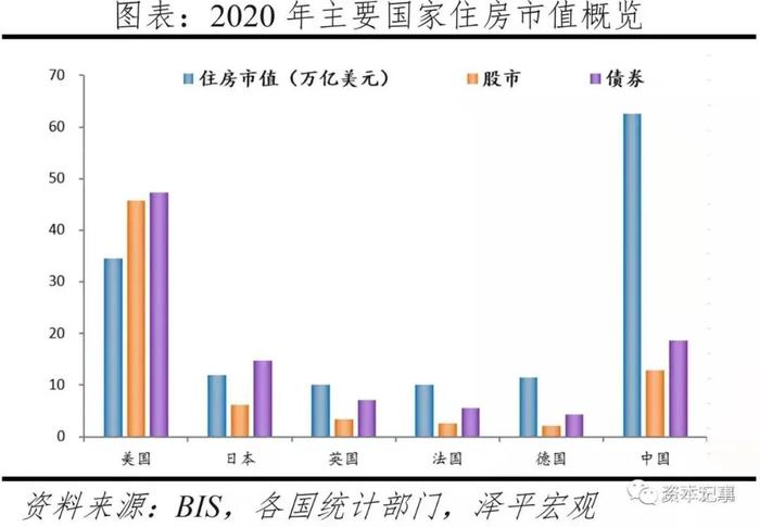 魏杰：决策层想把更多的钱通过资本市场来刺激经济