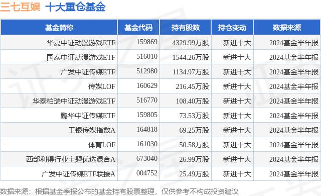 皇冠登一登二登三出租官网