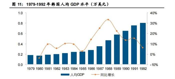 韩国化妆品150年血泪史，留给中国化妆品的若干启示