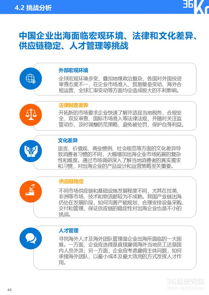 2024年中国产业出海发展研究报告｜36氪研究院