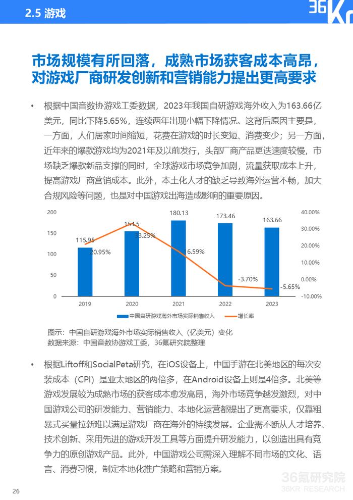 2024年中国产业出海发展研究报告｜36氪研究院