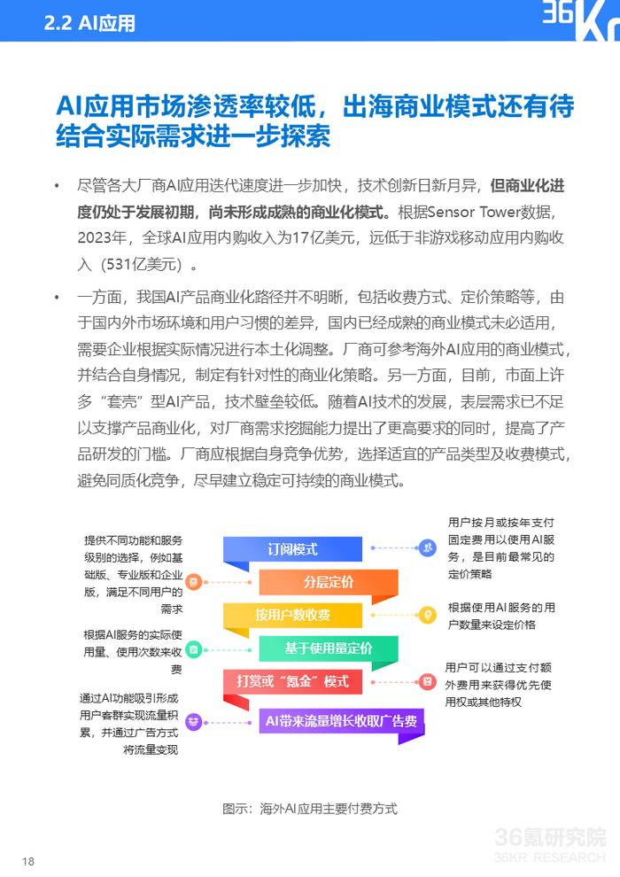 2024年中国产业出海发展研究报告｜36氪研究院