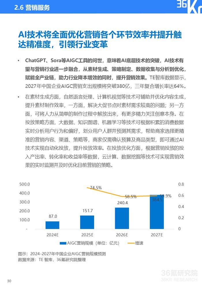 2024年中国产业出海发展研究报告｜36氪研究院