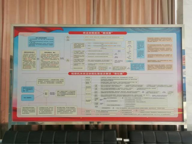 阳春市检察院三举措推进信访工作法治化