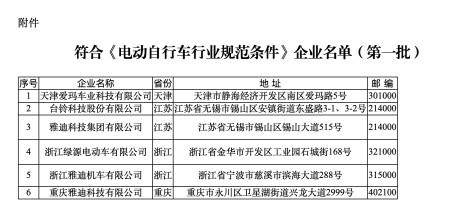 电动两轮车迎重磅利好政策，雅迪控股(01585)迈入高质量发展新周期