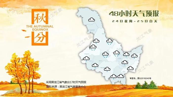 黑龙江未来天气：大雨+大风+降温+雪……