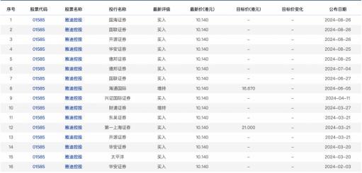 电动两轮车迎重磅利好政策，雅迪控股(01585)迈入高质量发展新周期