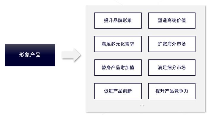 东山精密全新高端LED系列产品登场