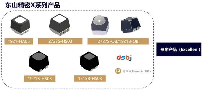 东山精密全新高端LED系列产品登场