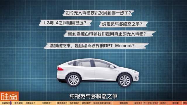 端到端能带来新春天？深扒分裂的无人驾驶行业