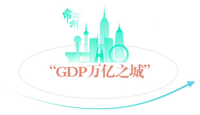 活动预热 | 2024新能源产业发展大会投资常州大会新能源产业集聚度城市榜单即将耀眼揭幕！