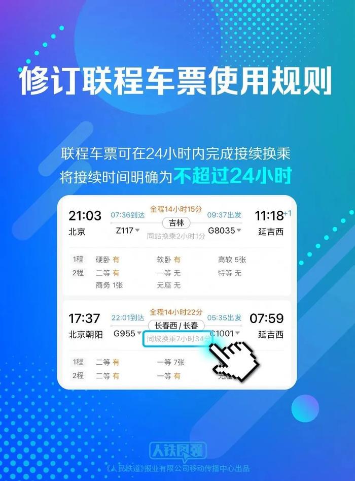 12306上线新功能！火车票改签有哪些变化→