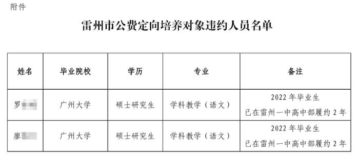 多名高校学生被通报！或赔10万元以上