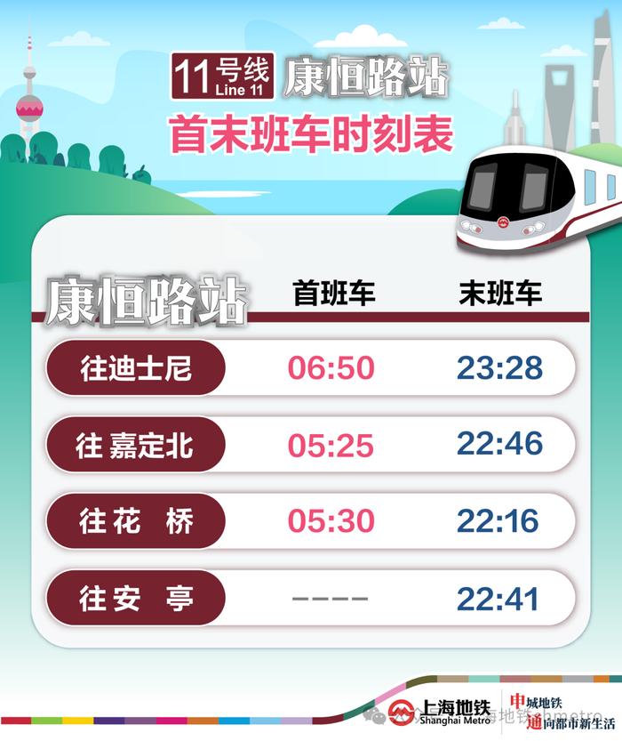 康恒路站本周六开通，系上海地铁首个在既有运营线路上改建的地下车站