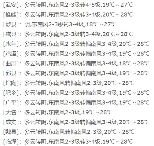 冷空气已启程！邯郸有阵雨！