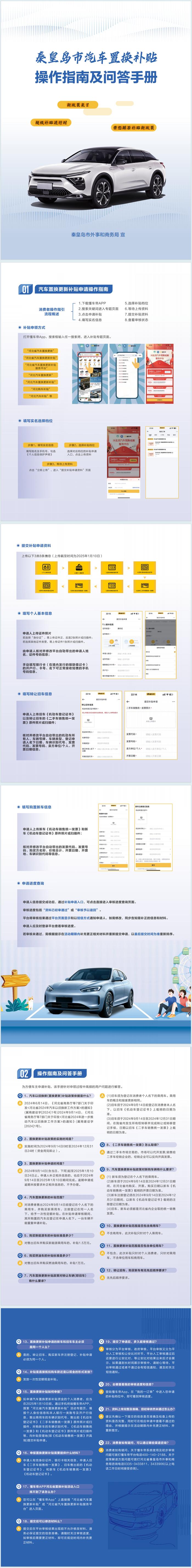 一图读懂丨秦皇岛市汽车置换补贴操作指南