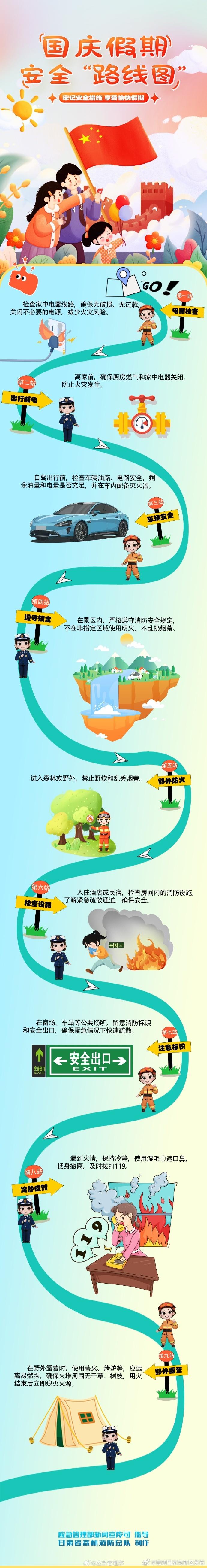 守护你的美好假期 国庆假期安全“路线图”