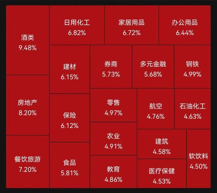 刚刚，收复3000点！A股继续暴涨