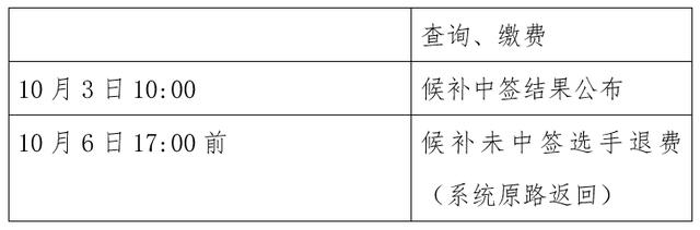 4万个参赛名额！2024郑州马拉松9月27日上午10时起报名