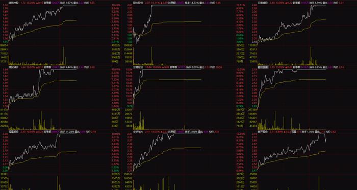 重磅会议最新定调！A股、港股突然猛拉！