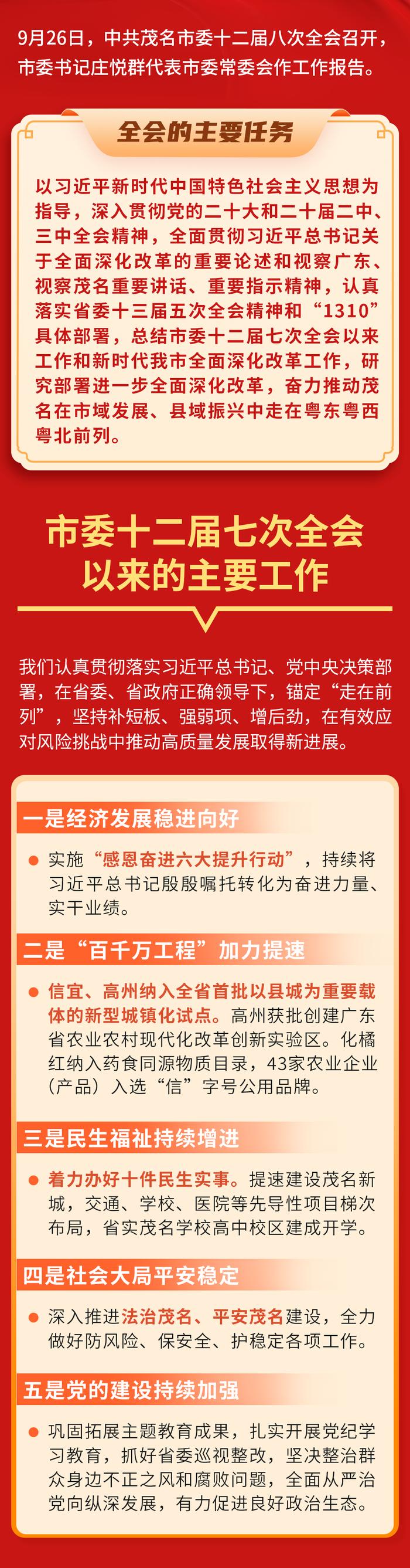 一图读懂市委十二届八次全会报告 | 进一步全面深化改革、奋力推进中国式现代化茂名实践