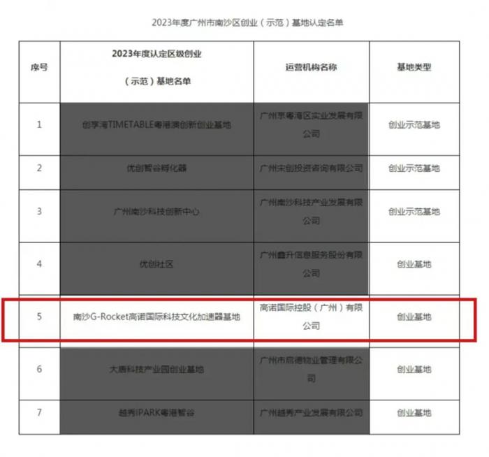 皇冠信用盘平台出租_皇冠足球平台出售出租_皇冠登3出租