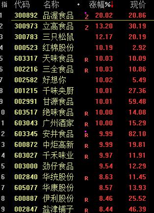 关注丨今天，见证历史！政治局会议释放重磅信号