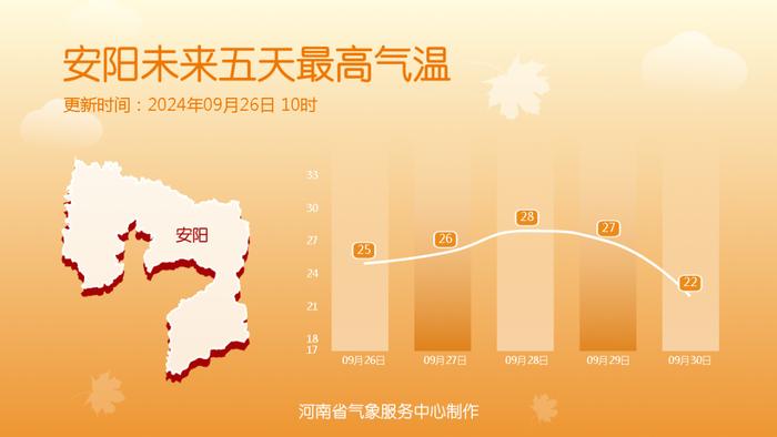 这些地方将出现初霜冻！强冷空气假期来袭！还有8-12℃强降温、大风降水！