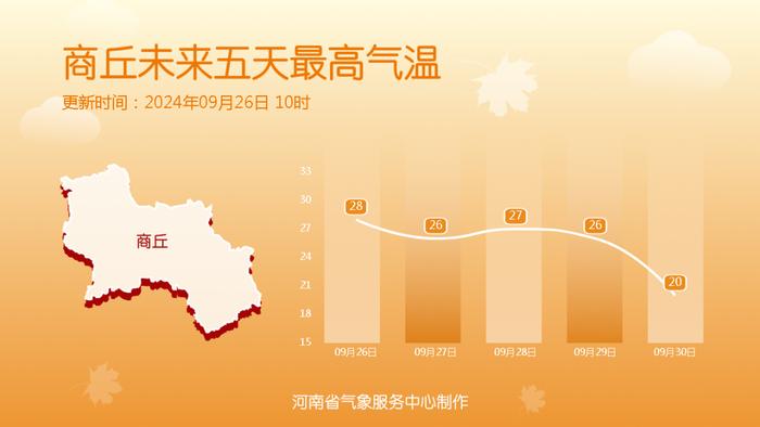 这些地方将出现初霜冻！强冷空气假期来袭！还有8-12℃强降温、大风降水！