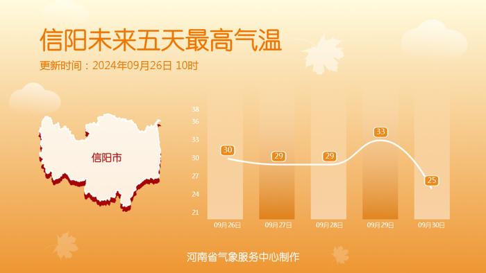 这些地方将出现初霜冻！强冷空气假期来袭！还有8-12℃强降温、大风降水！