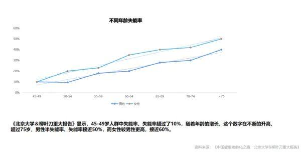 “0免赔+20年保证续保”，还是太强了！