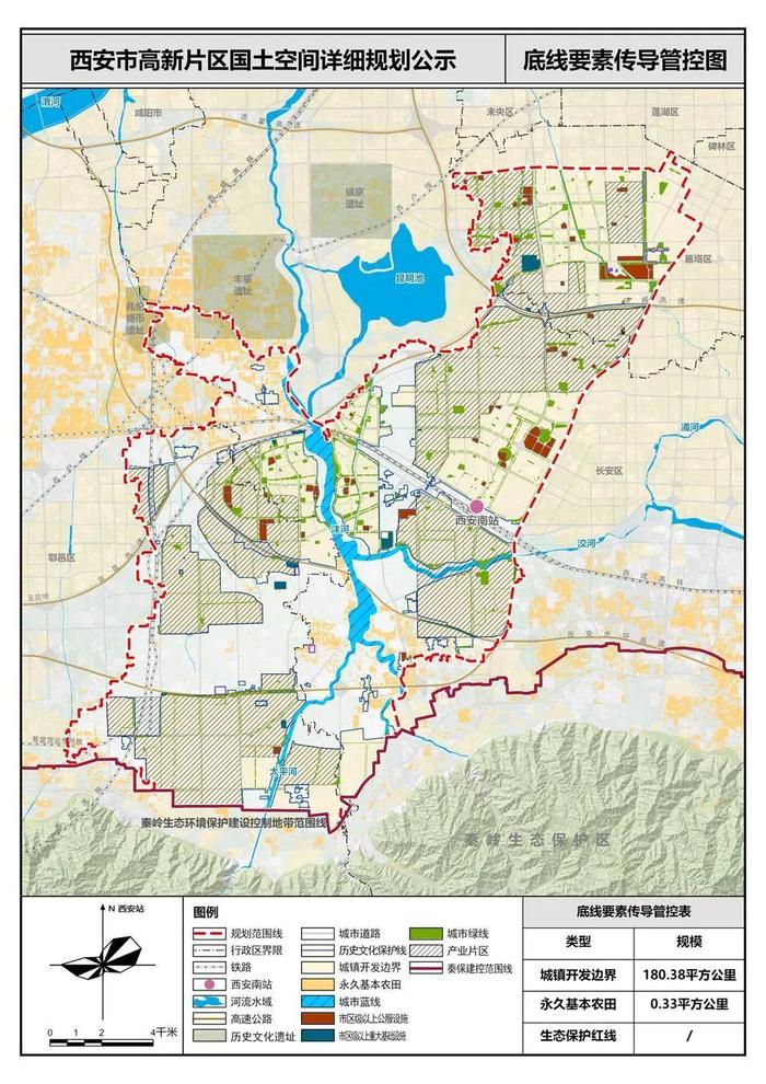 西安市高新片区规划公示！