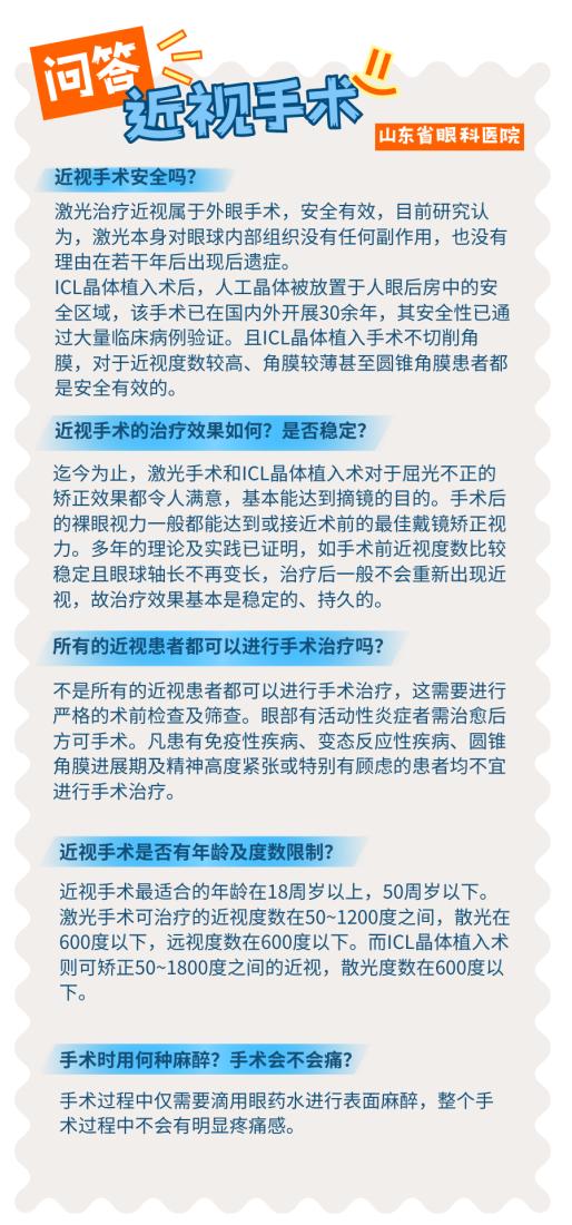 近视手术到底安不安全？任何人都能做吗？今天一次性说清