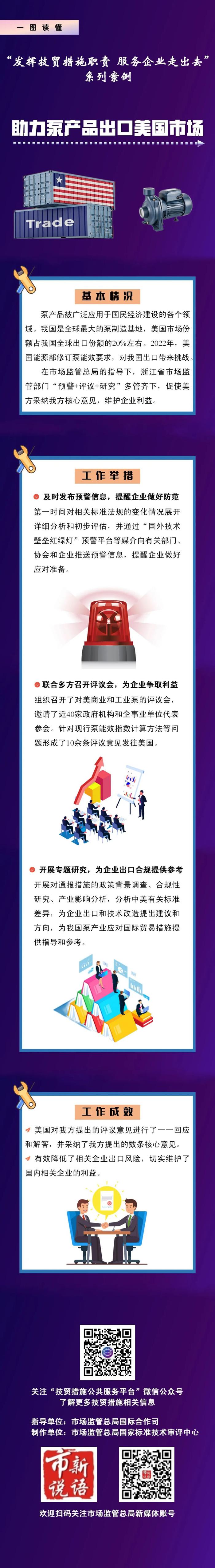 一图读懂 | 助力泵产品出口美国市场——“发挥技贸措施职责 服务企业走出去系列案例”