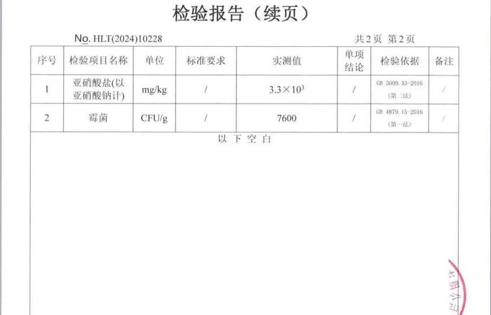 警惕！你网购的毛燕可能带病毒！极可能是假货或走私货