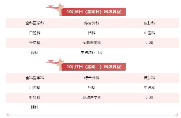 汇总！北京多家医院国庆节假期门急诊安排公布