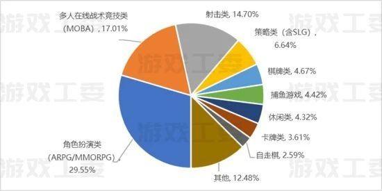 中国FPS玩家：从来没有这么爽过