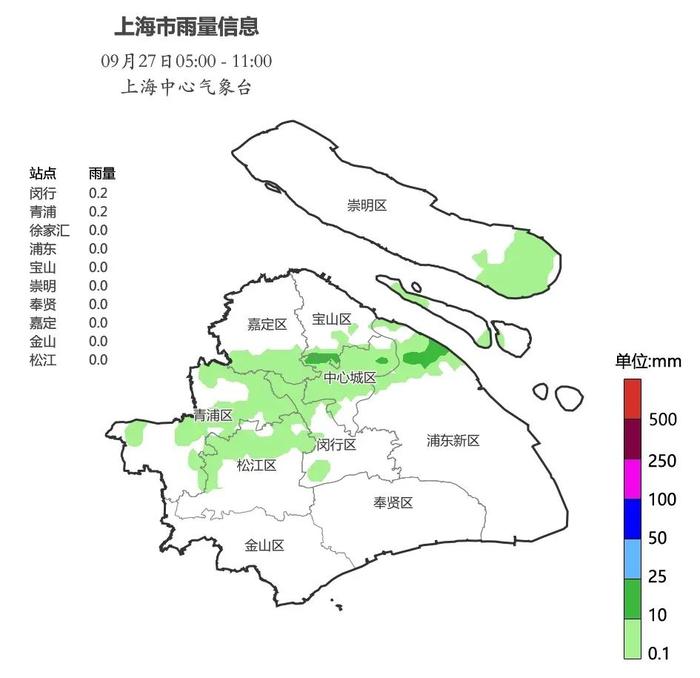 上海人注意：冷空气定档国庆，最低温或降至“1”字头，双台风最新动态→